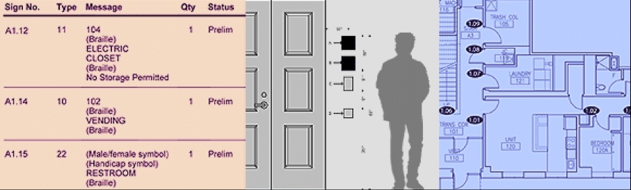 Identia's database program combining floor plans, schedules, and survey pictures for facility management.