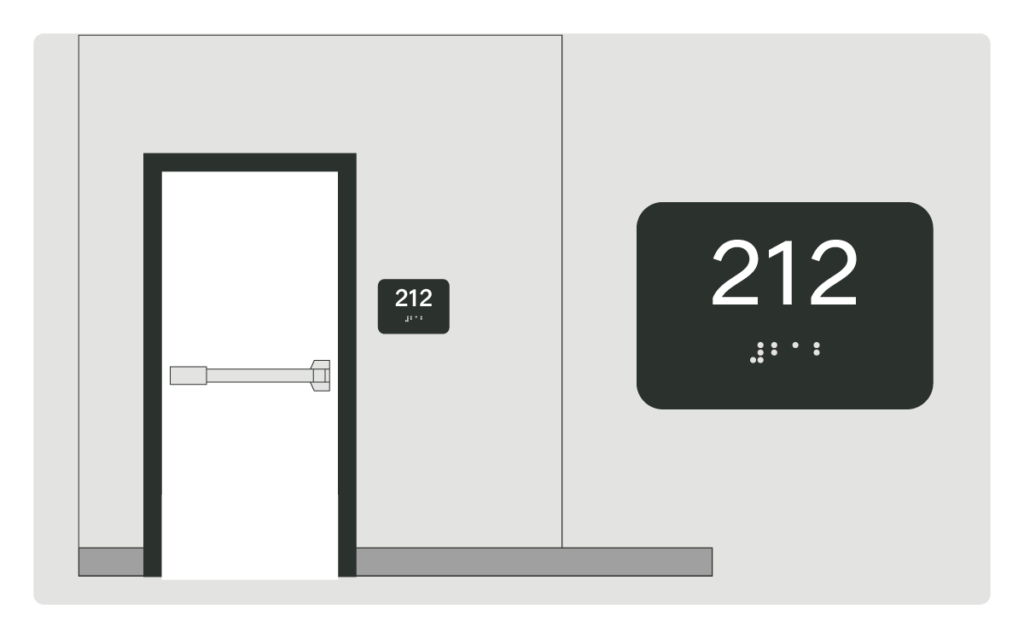 A standard room identification sign must meet both tactile and visual requirements.